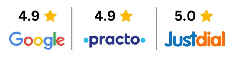 Rated 4.9 on Google, 4.9 on Practo and 5.0 on Justdial